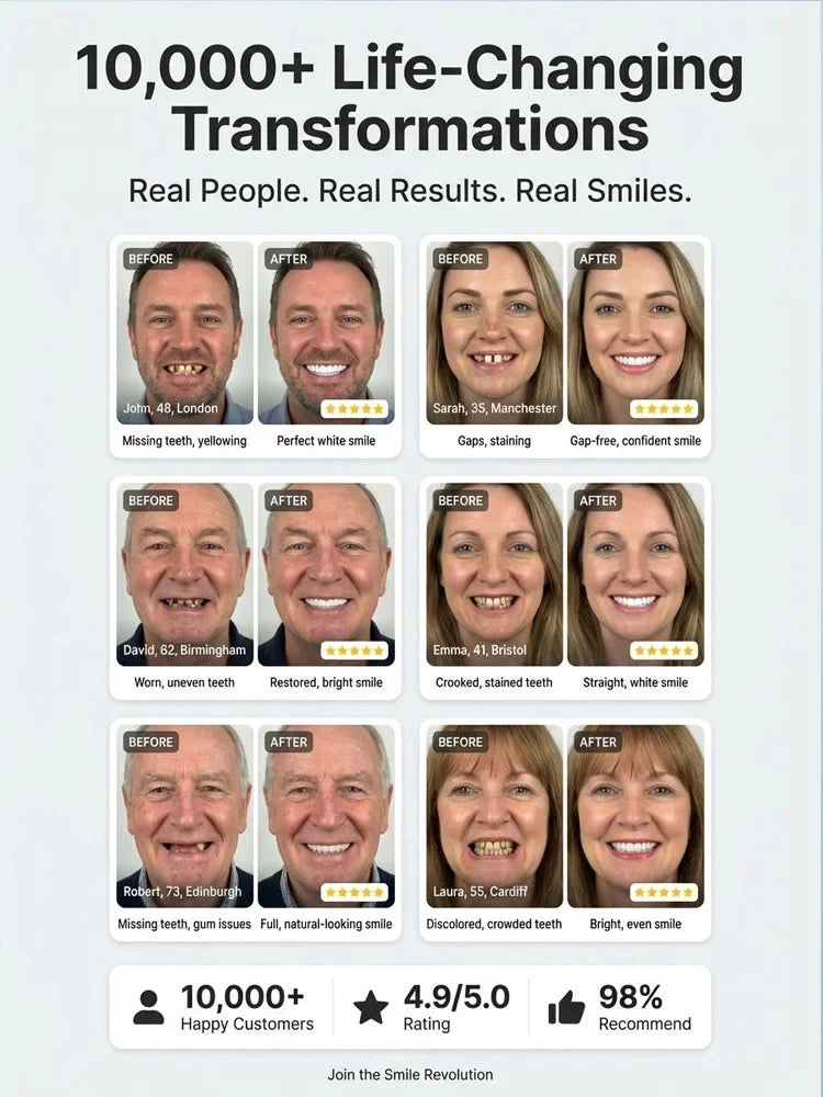 【Best-Selling in the US】Premium Medical Denture Set
