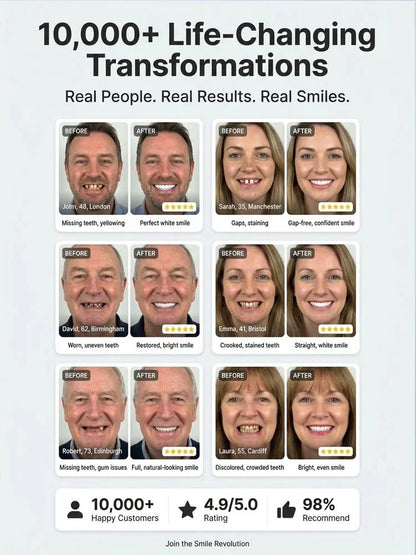 【Best-Selling in the US】Premium Medical Denture Set