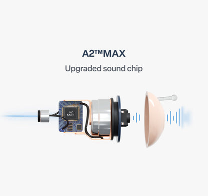🔥 Final 1 Hours : Only Limited Stock Left🏆GluCent® Atom X Smart Hearing Aids — Hear Clearly, Feel Confident Again 💖(Mayo Clinic Recommended）