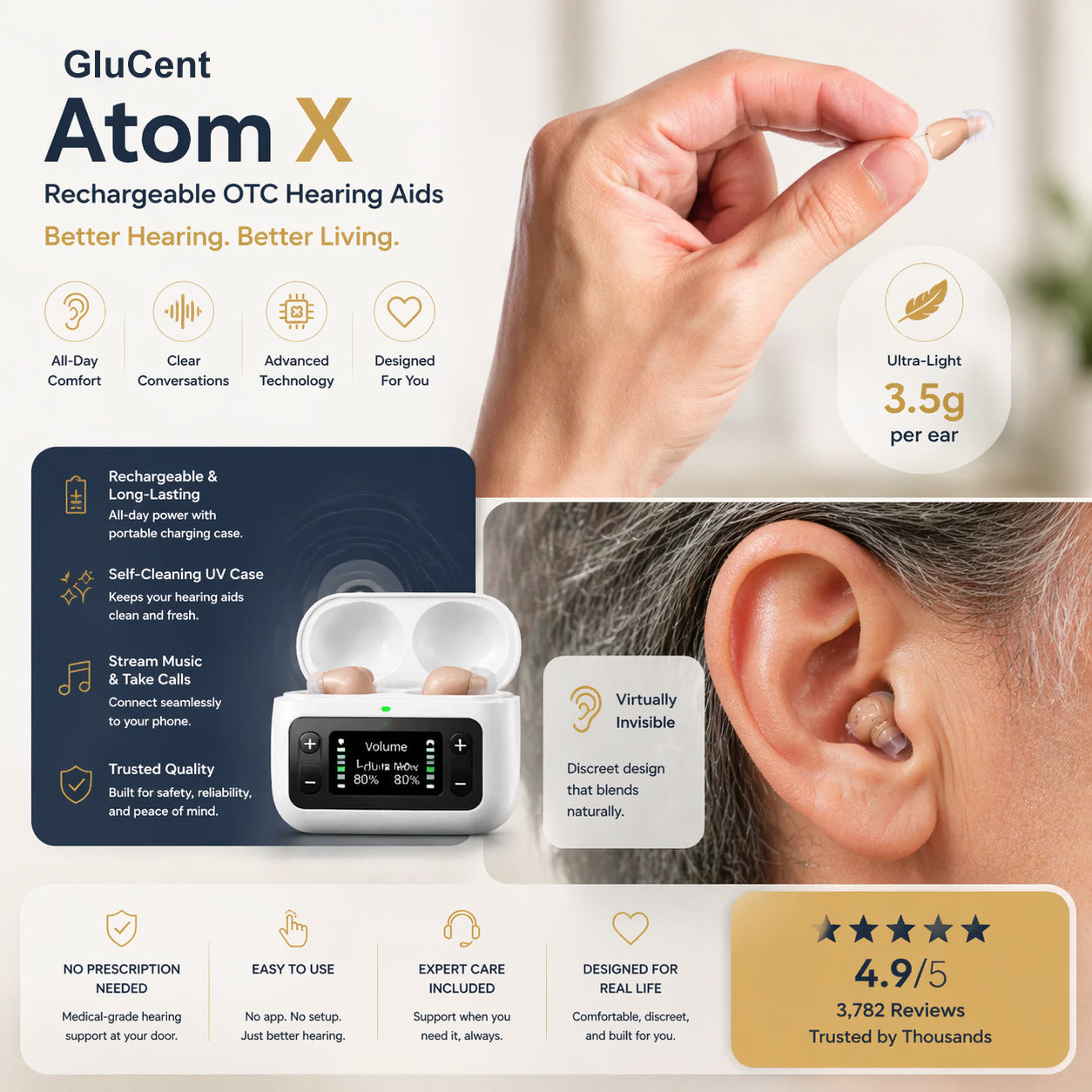 GluCent Atom X rechargeable smart hearing aids